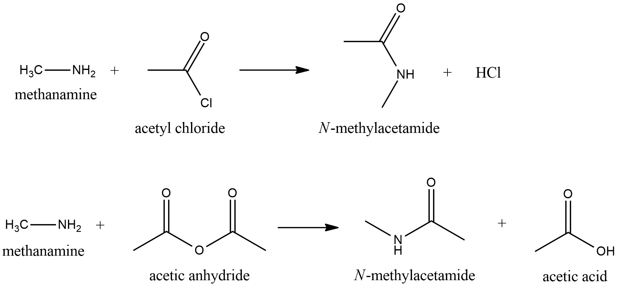 Methylamine Properties Synthesis And Uses Safrole