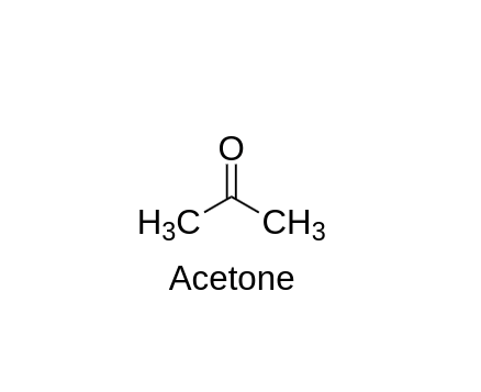 The Ultimate Guide to Acetone: Uses, Synthesis and Safety Precautions ...