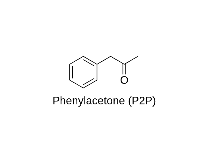 Phenylacetone (P2P): Properties, Uses, and Risks - Safrole