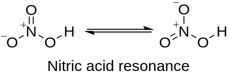 Exploring Nitric Acid: Properties, Uses and Synthesis
