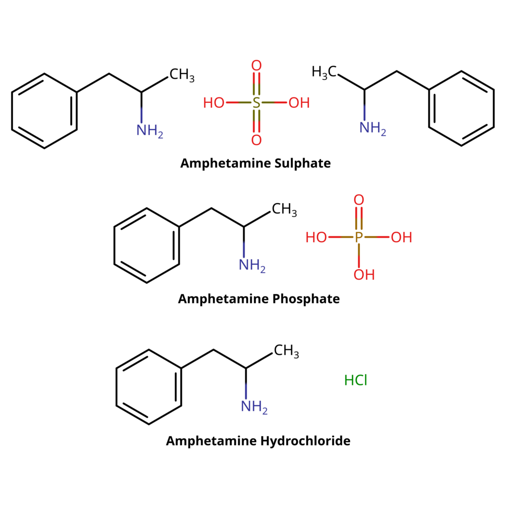 Amphetamine sulphate, amphetamine phosphate, amphetamine hydrochloride formulas. Amphetamine Salts.