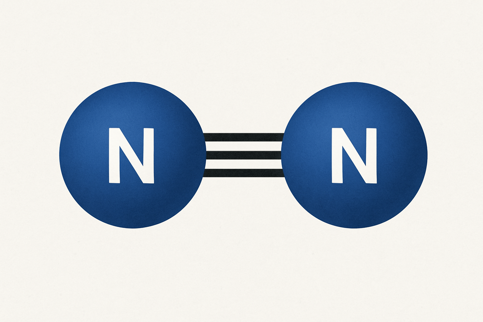 Preparation Of Gaseous Nitrogen. Nitrogen molecule.
