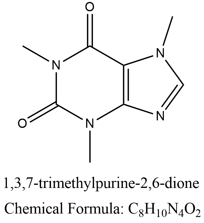 Figure 1 Caffeine