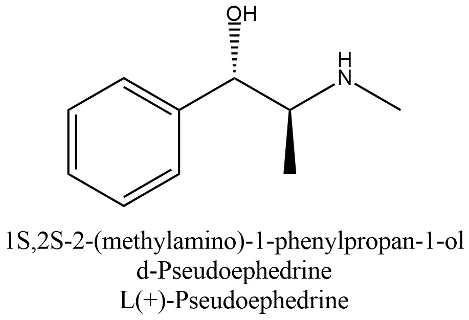 Figure 10. (1S,2S)-pseudoephedrine, d-pseudoephedrine, (+)-pseudoephedrine and L(+)-pseudoephedrine. Enantiomers