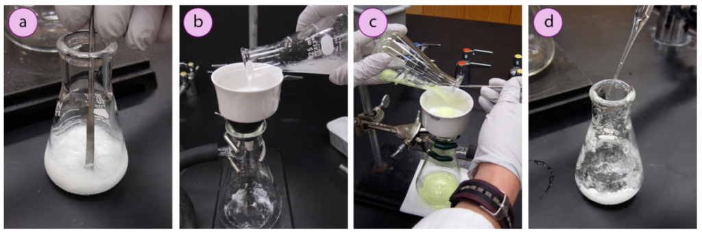 a) Employing a spatula to free a dense solid from the glass surface, b) Performing filtration, c) Scooping a thick solid onto the filter paper with a spatula, d) Washing residual solid from the flask with chilled solvent.