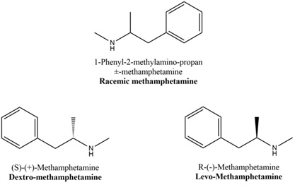 Figure 13. Methamphetamine optical Enantiomers