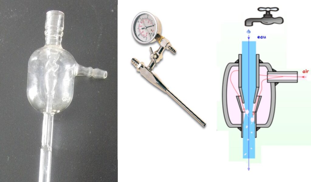 Water Jet Pump