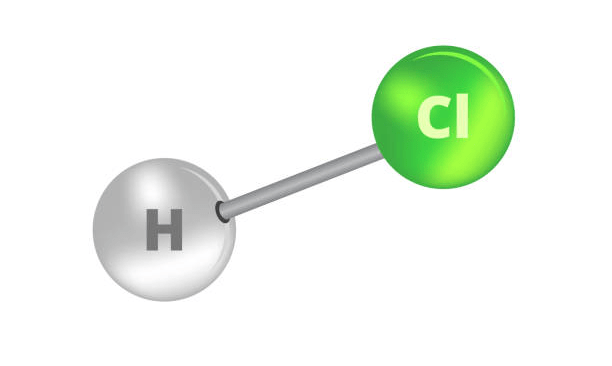 Hydrochloric Acid: Structure, Synthesis, Application and Safety