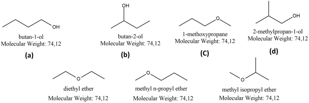 Figure 2. Structural isomers possible for the molecular formula C4H10O