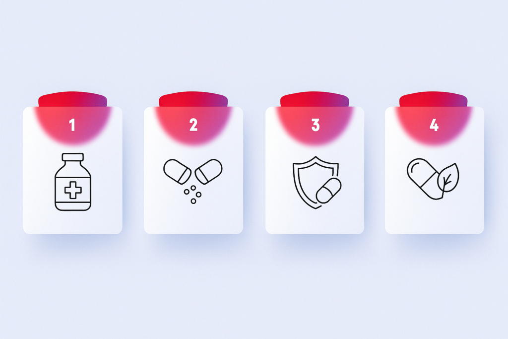 Figure 2 Dosages. Dextroamphetamine effects & dosages