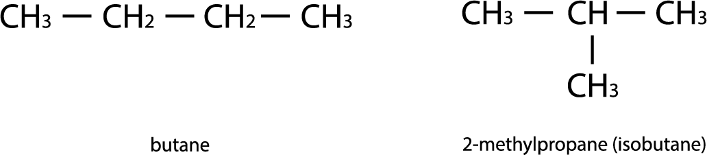 Draw Organic Molecules Isomerism