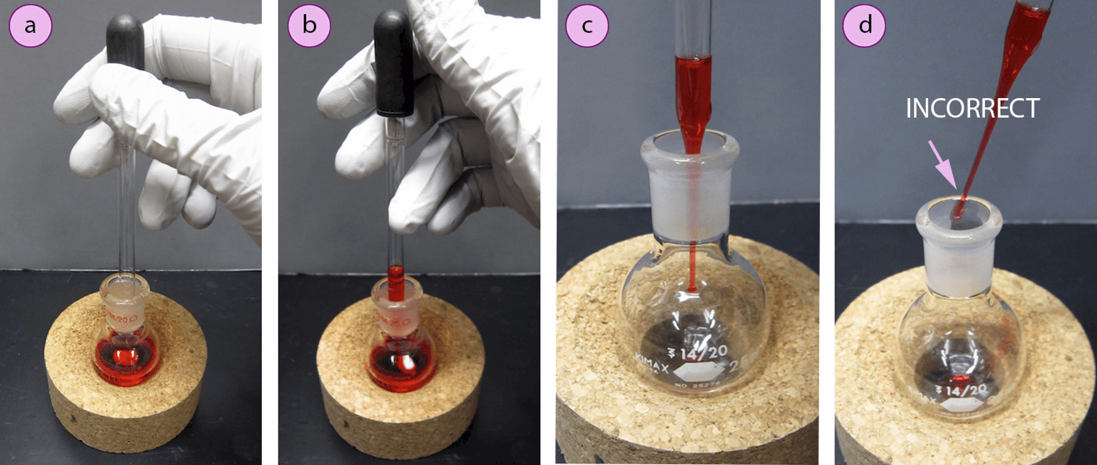 Decanting, gravity filtration and liquid transferring - Safrole