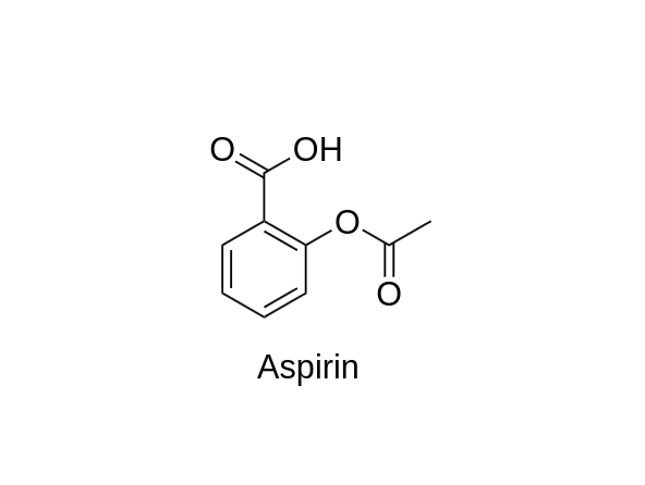 The Ultimate Guide To Aspirin Benefits Uses Dosage And Safety Safrole