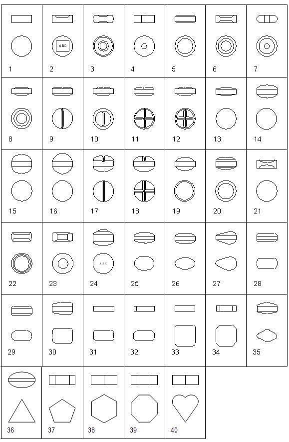 Tablet Design and Shape