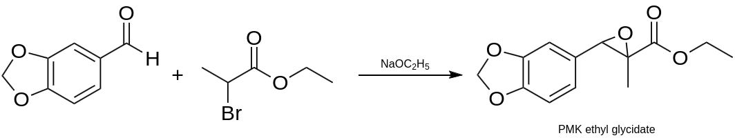PMK Ethyl Glycidate Synthesis Scheme