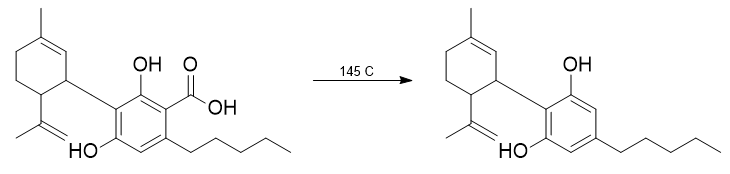 Cannabidiol fsynthesis from cannabidiolic acid