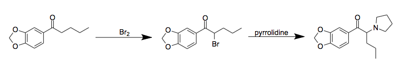 MDPV Synthesis from 1-(benzo[d][1,3]dioxol-5-yl)pentan-1-one