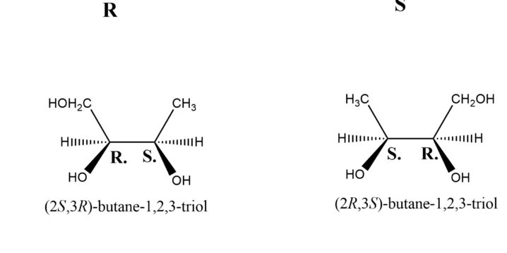 Enantiomers