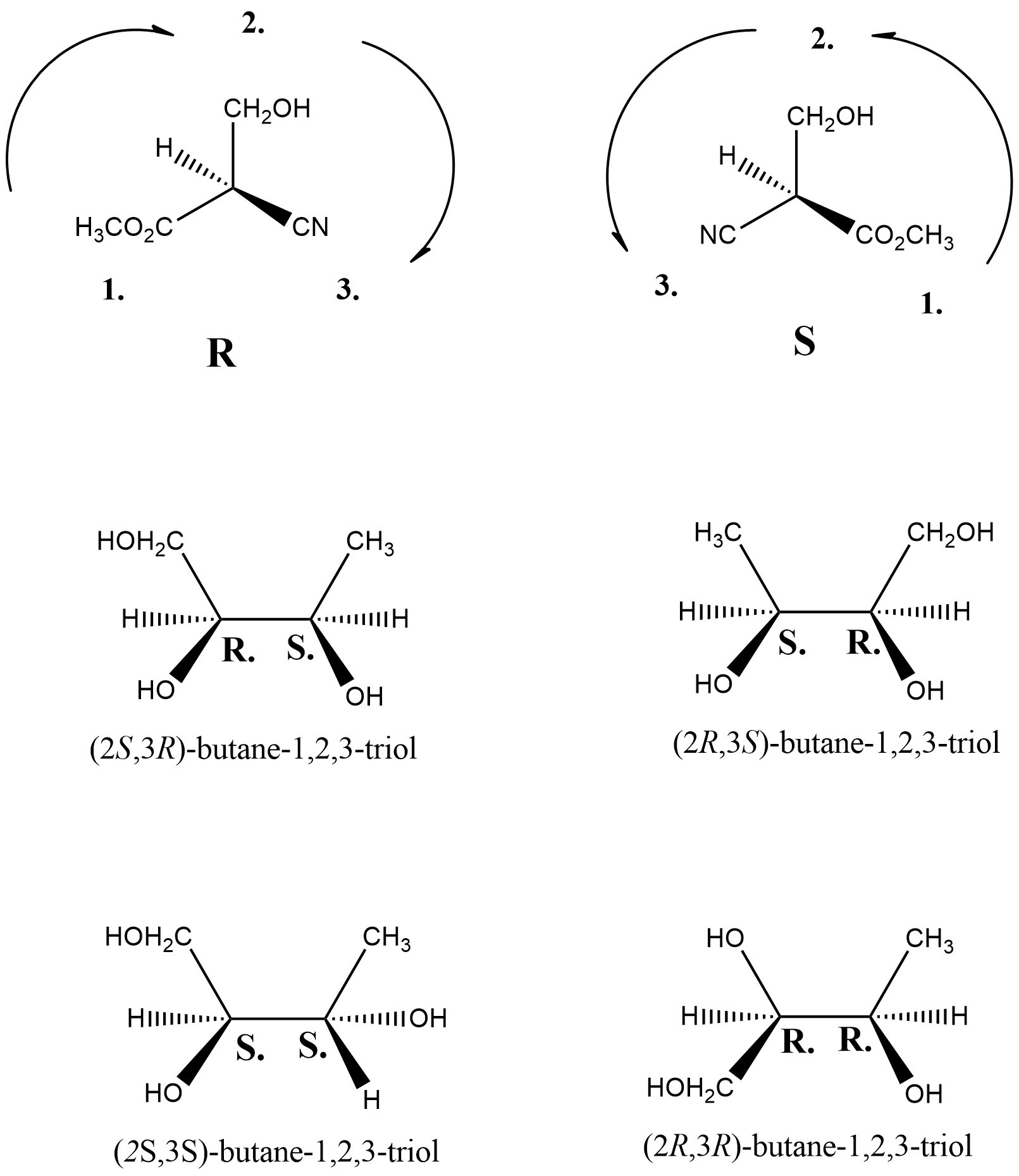 Enantiomers