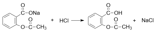 Obtaining acetylsalicylic acid and sodium chloride from sodium salicylate and hydrochloric acid.