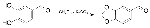 Synthesis piperonal from 3,4-dihydroxybenzaldehyde.