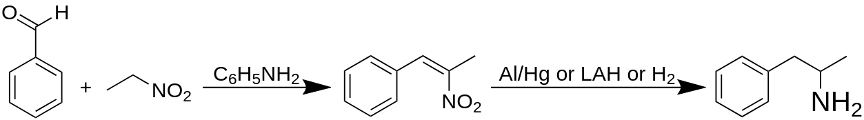 Amphetamine synthesis approaches - Safrole