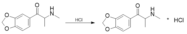 The reaction of producing methylone hydrochloride salt from methylone free base.