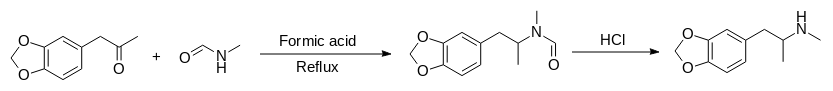 MDMA Synthesis Approaches, Properties and Applications