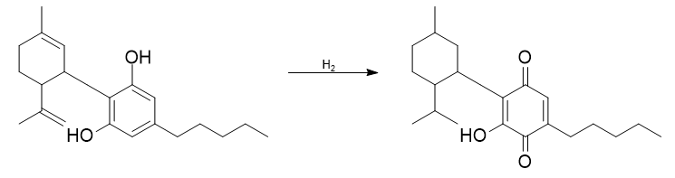 Tetrahydrocannabidiol (THC) synthesis from cannabidiol.