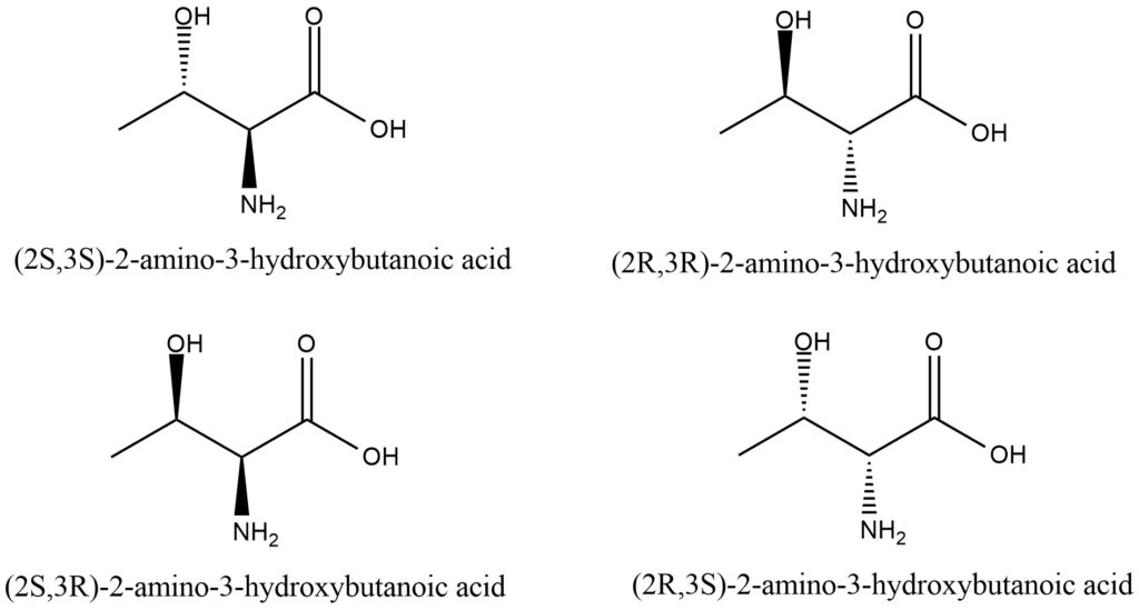 Figure 7. Threonine Enantiomers