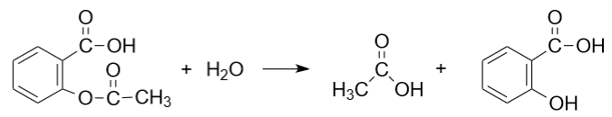 Preparation of salicylic acid and acetic acid from acetylsalicylic acid and water.