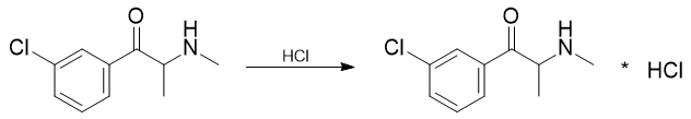 Obtaining 3-chloromethcathinone hydrochloride salt from hydrochloride acid and 3-chloromethcathinone.