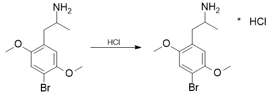 Synthesis of 2,5-dimethoxy-4-bromoamphetamine hydrochloride from 2,5-dimethoxy-4-bromoamphetamine