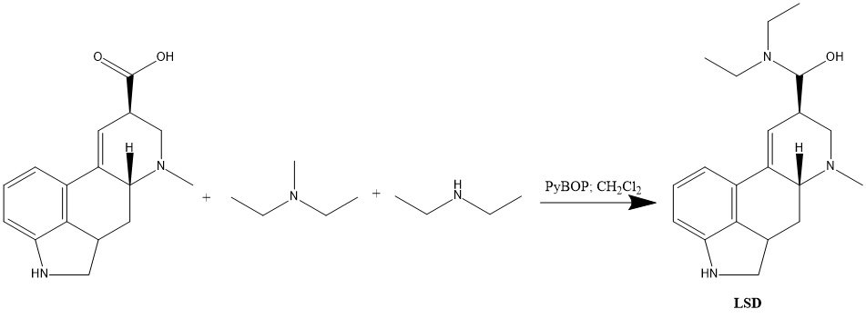 LSD Synthesis and Properties - Safrole