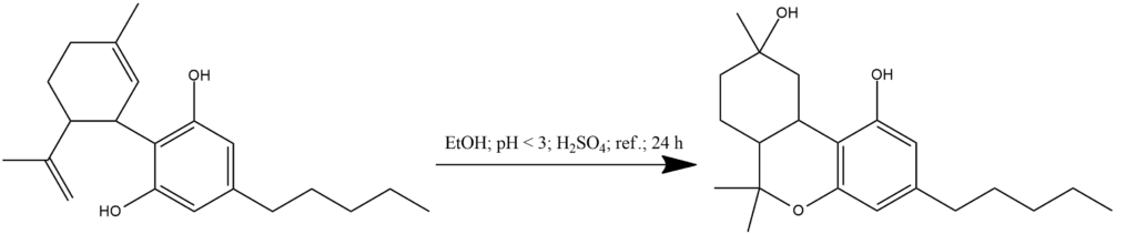 9-Hydroxyhexahydrocannabinol synthesis from cannabidiol