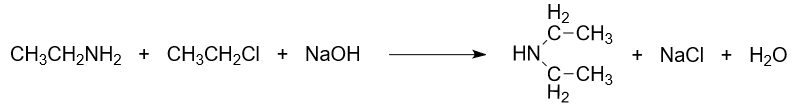 Preparation of diethylamine, sodium chloride and water from ethylamine, chloroethane and sodium hydroxide.