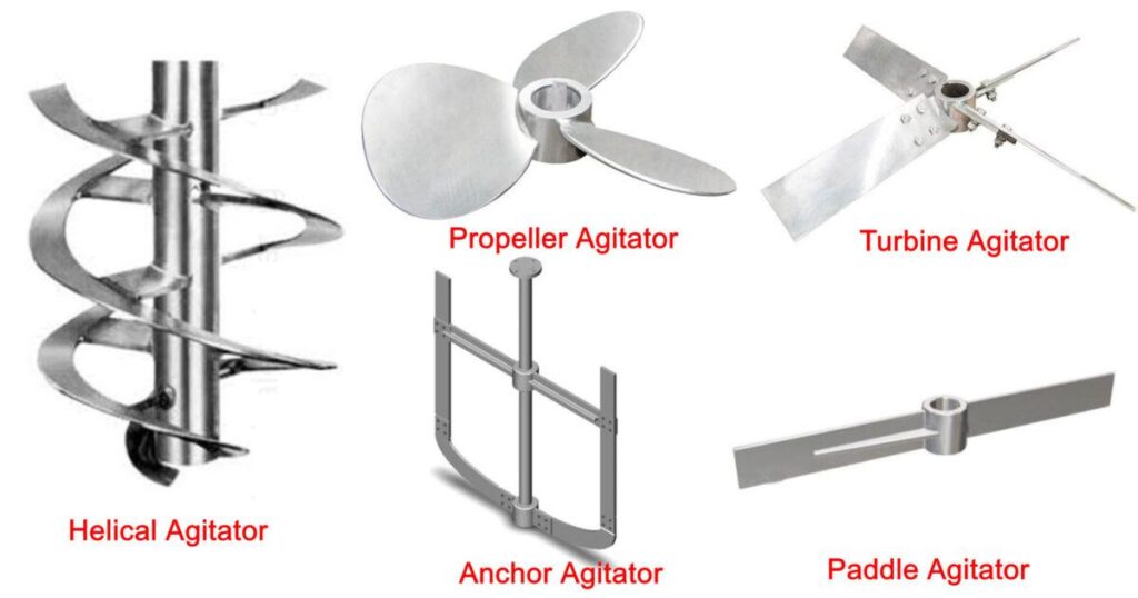 Different types of stirrer blades