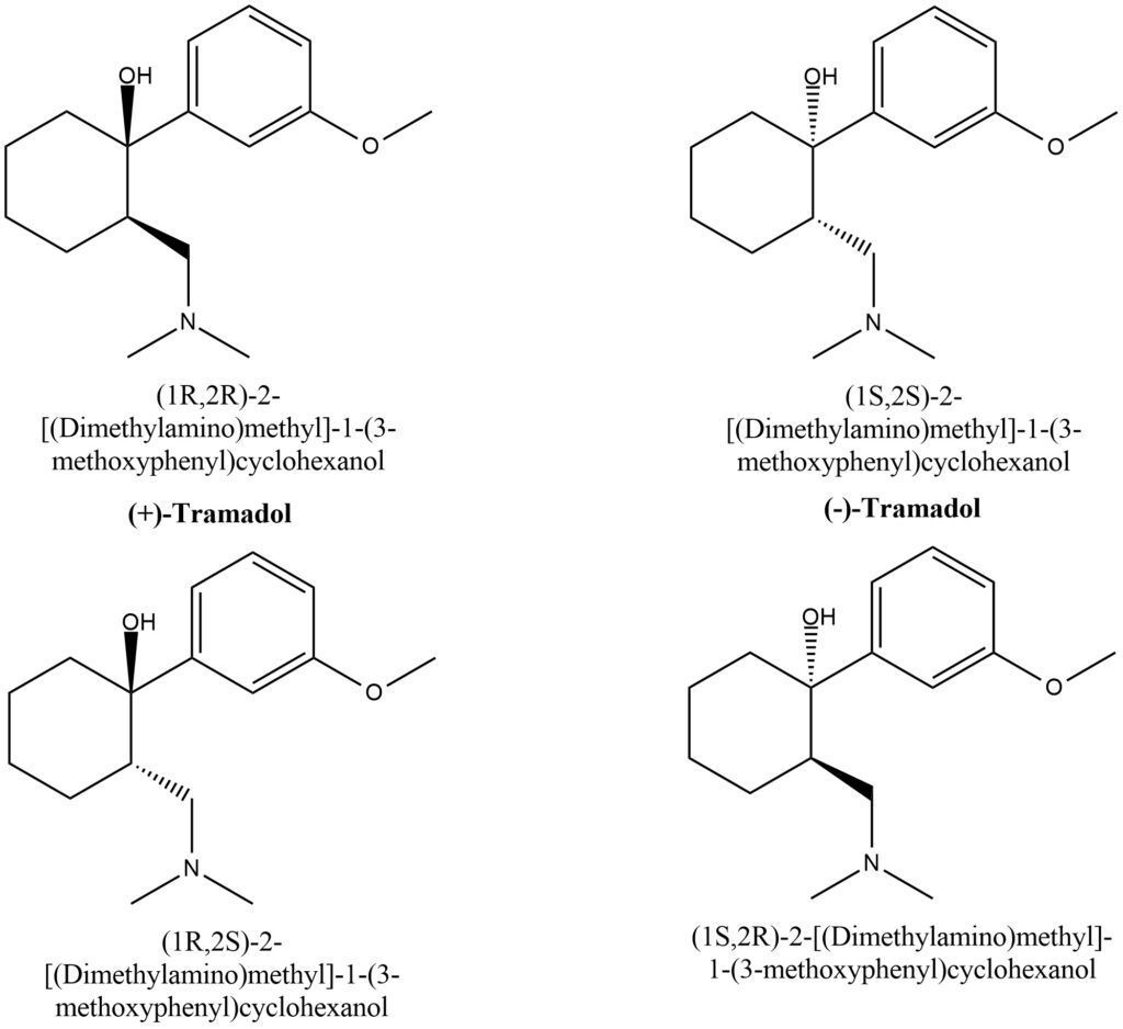 Figure 1. Structures of Tramadol