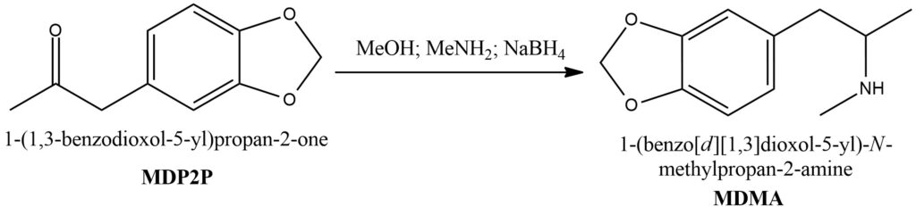 PMK Oil: Physico-Chemical Properties and Synthesis of MDP2P