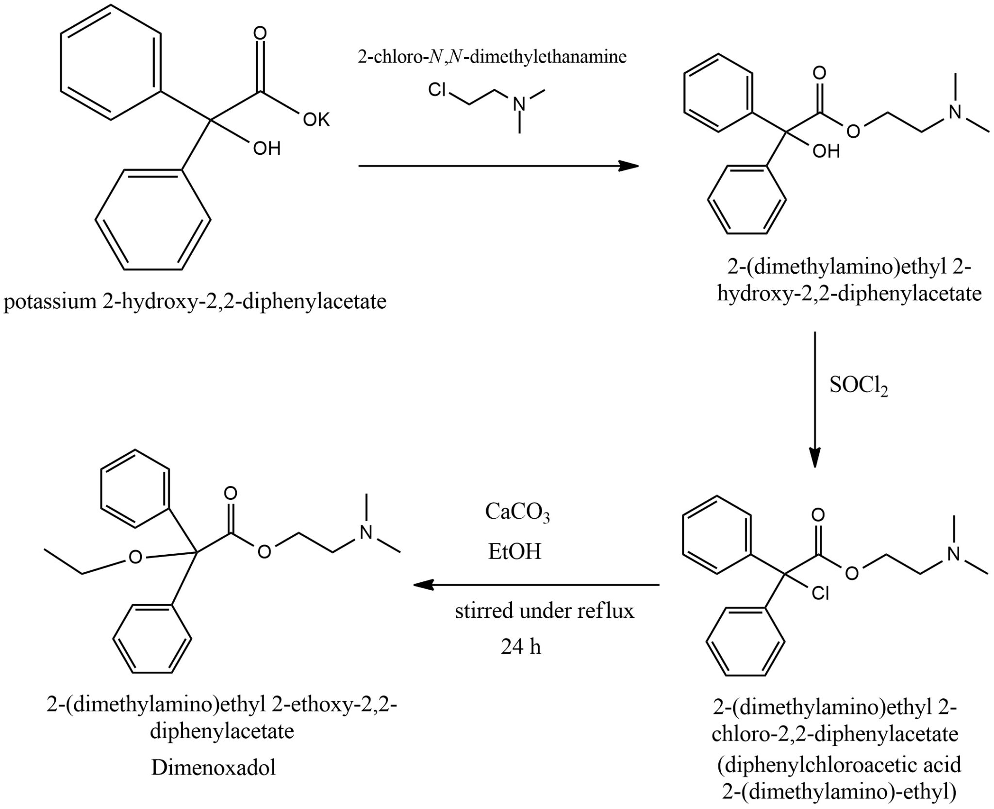 Dimenoxadole: An Opioid Analgesic for Severe Pain Relief - Safrole