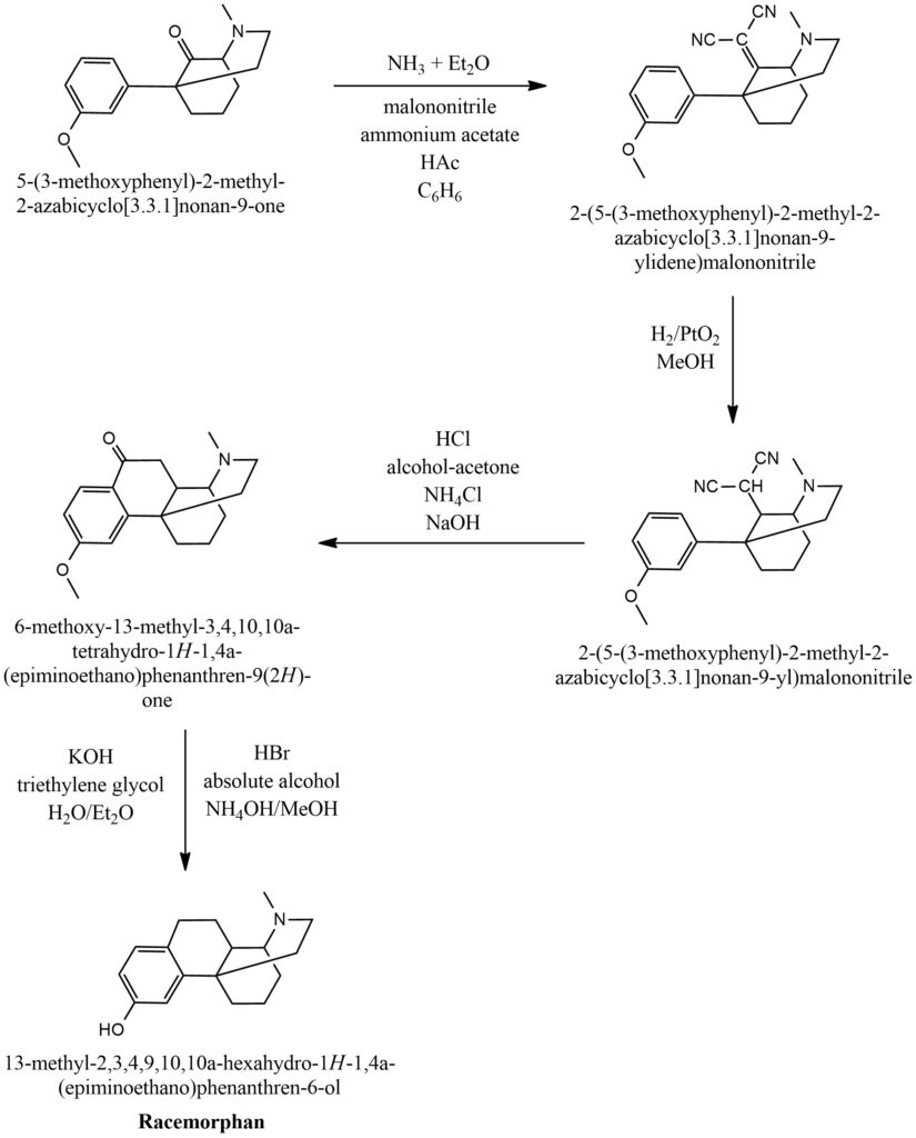 Figure 4. General scheme of Racemorphan synthesis