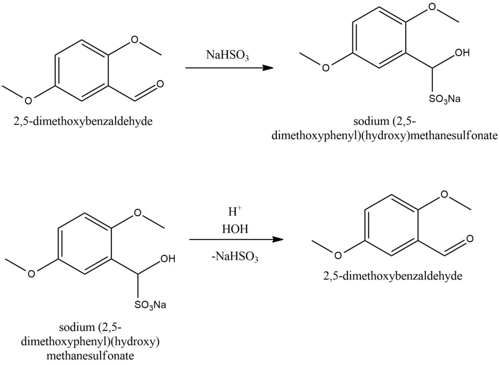 Figure 5. The interaction of 2,5-dimethoxybenzaldehyde with sodium hydrosulfite.