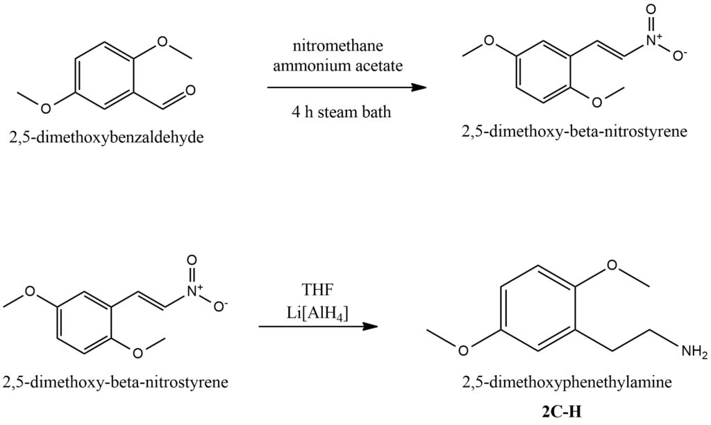 Figure 9. The synthesis of 2,5-dimethoxyphenethylamine or 2C-H from 2,5-dimethoxybenzaldehyde.