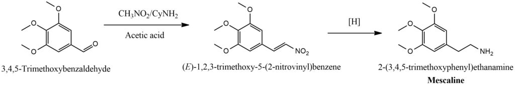 Figure 9. The synthesis of mescaline from 3,4,5-trimethoxybenzaldehyde